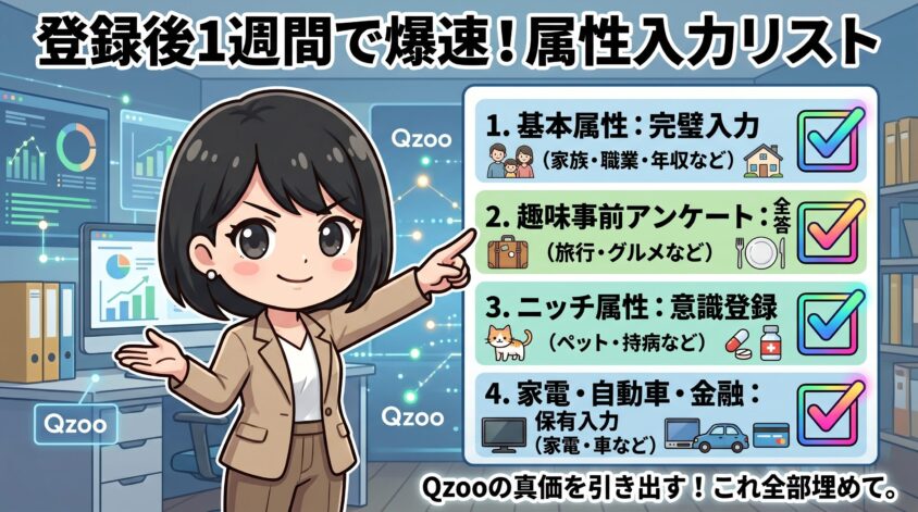 登録後1週間で必ずやるべき属性入力リスト