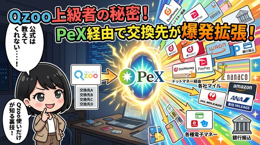 PeX経由で交換先が爆発的に拡張できる裏技