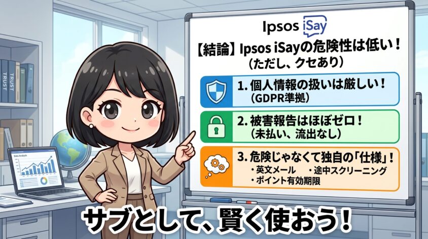 Ipsos iSayの危険性は低い