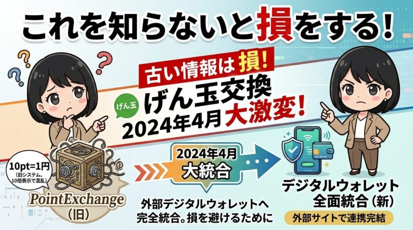 げん玉のポイント交換は2024年4月に大きく変わった