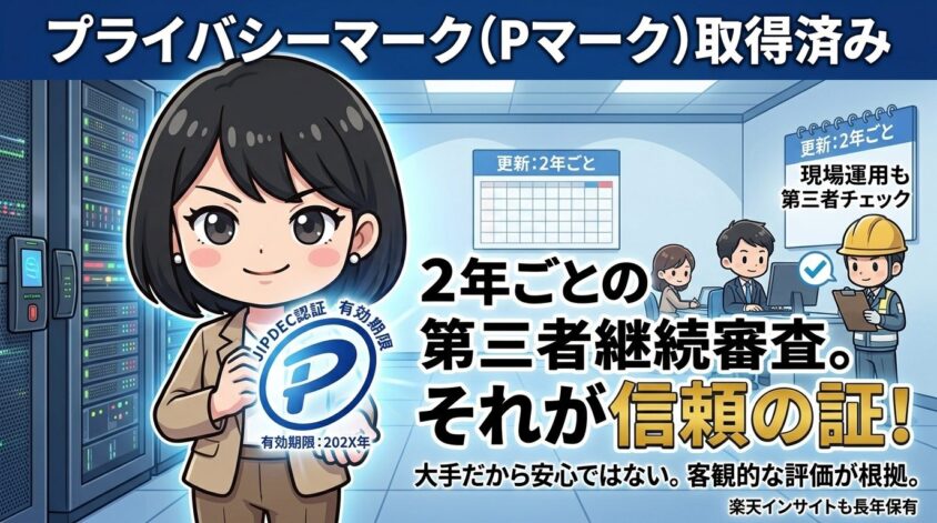 プライバシーマーク（Pマーク）取得済み