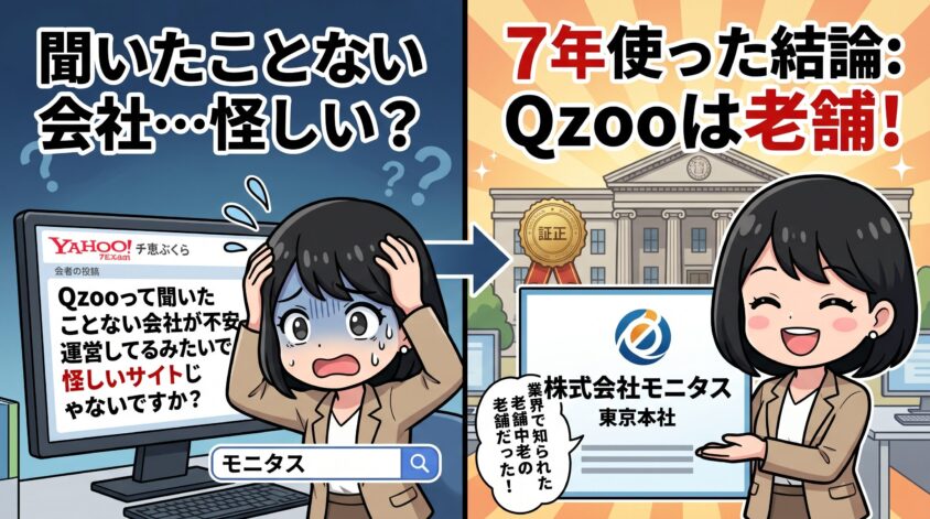 Qzoo（キューズー）