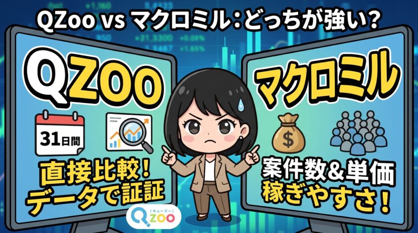 Qzoo vs マクロミル