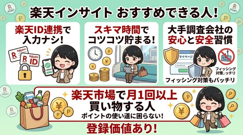 楽天インサイトおすすめできる人