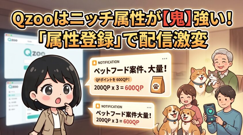 シニア・ペットオーナー向けニッチ案件