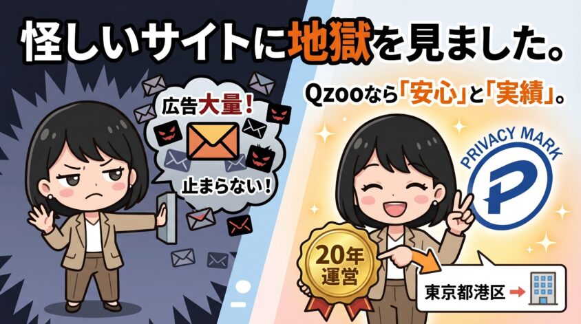 Qzooの安全性
