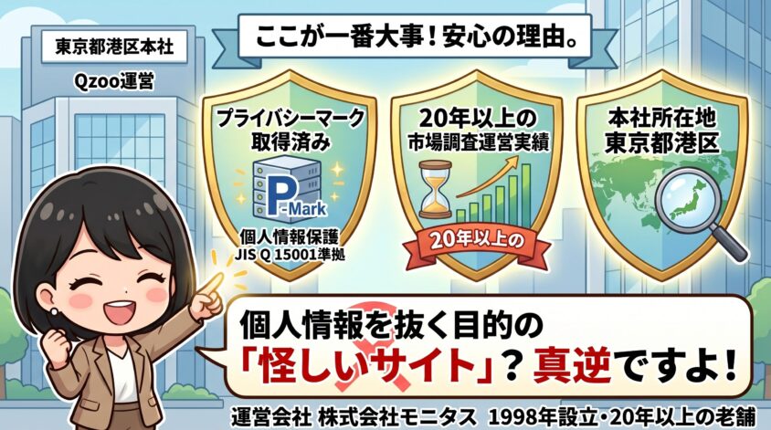 株式会社モニタス