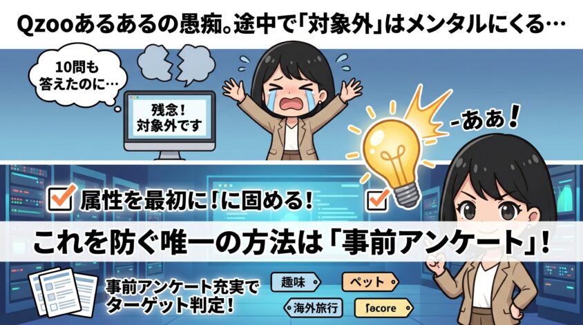 「対象外で弾かれる」を防ぐ唯一の方法