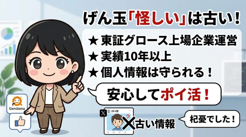 げん玉が「怪しい」と言われる理由と、本当の信頼性