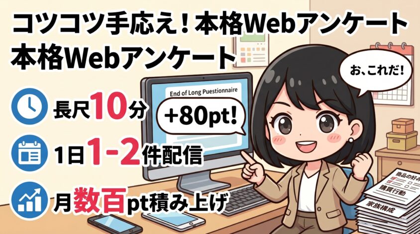 本格Webアンケートの単価と頻度