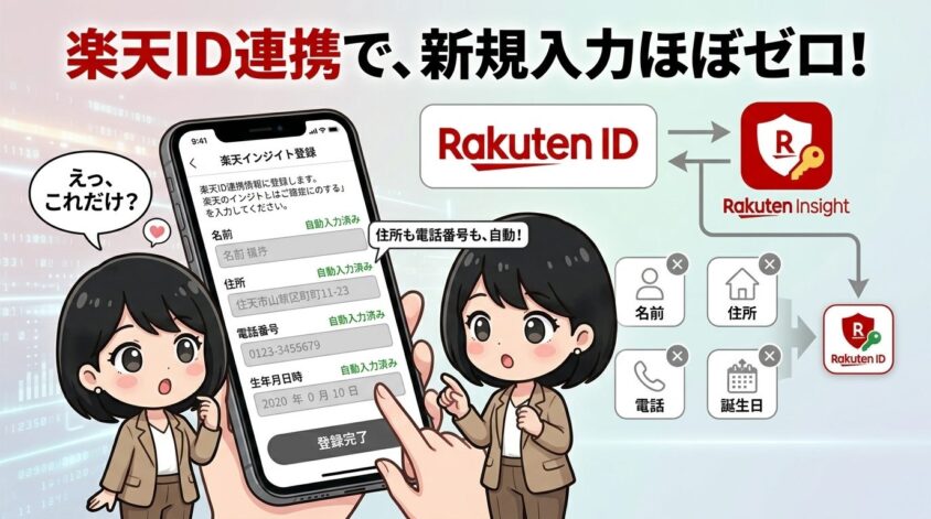楽天ID連携で「新規入力する個人情報がほぼゼロ」